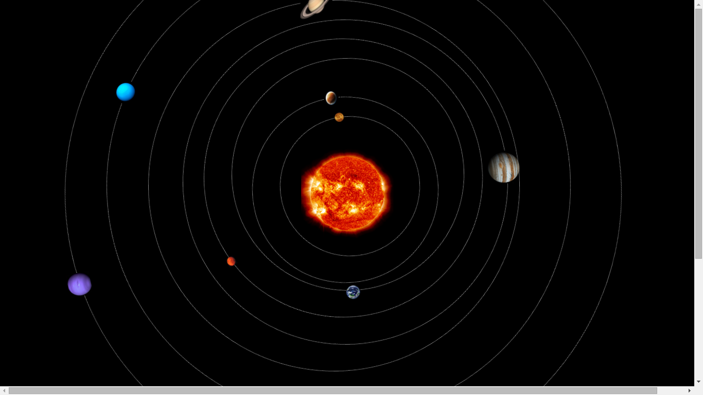 Animated Solar System using HTML & CSS – Letustweak